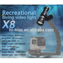 Newest ! Hi-max X8 120 Beam Angle Video Dive Torch
